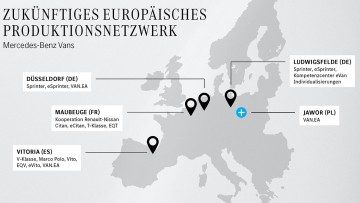 Mercedes-Benz: Neues E-Transporter-Werk in Polen geplant