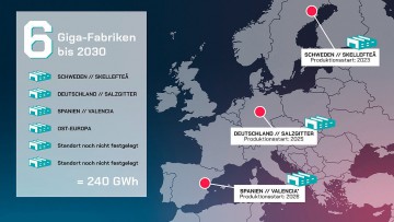 VW bestätigt: Nächste Batteriezellfabrik soll nach Spanien